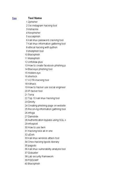 Hacking Software Names 的图像结果