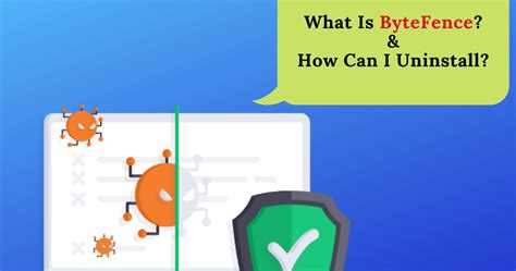 Image result for Bytefence Anti-Malware Scam