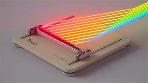 Advanced Inventions 的图像结果