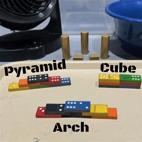 Image result for Engineering Maths Experiments