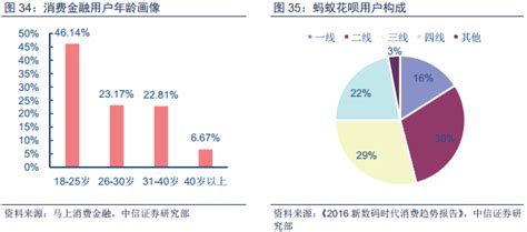 滁州市场监管12315消费投诉举报分析报告（2月份）_滁州市市场监督管理局