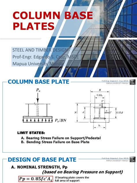 Image result for Column Base Plate Bolt Adjustable
