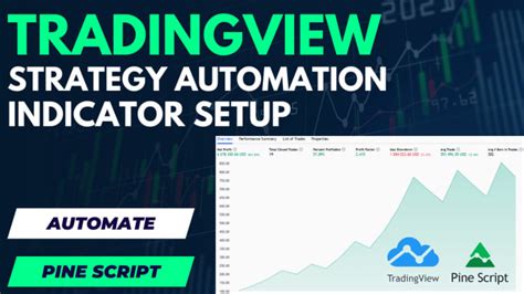 Image result for Back Testing On Pine Script