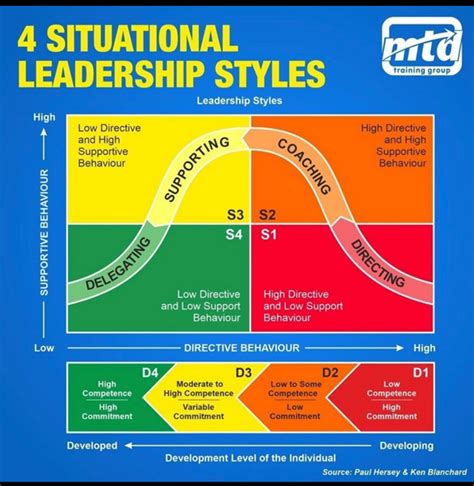 Hi need suggestion.. i have received tcs cts and xoriant offer with ...