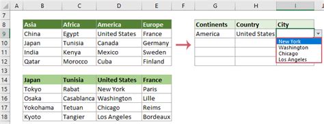 Image result for Excel List into Multi-Column