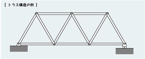 Image result for Variables in Python Images