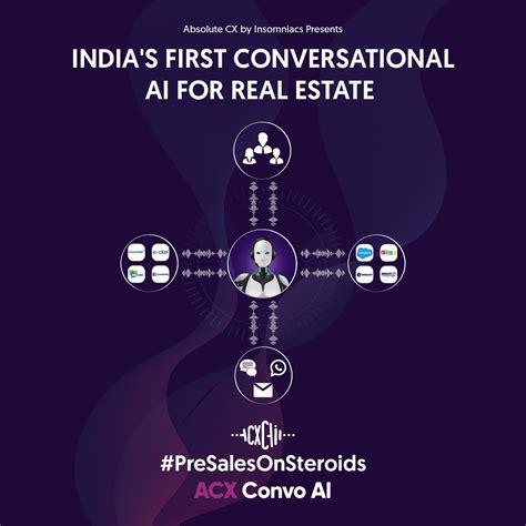 Insomniacs Unveils ACX Convo AI: Transforming Real Estate Pre-Sales ...