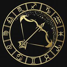 Zodiac Signs by A List Of Zodiac Signs And Dates You Need To Bookmark Zodiac Signs
