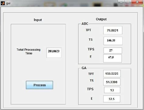 Image result for AGC MATLAB Output