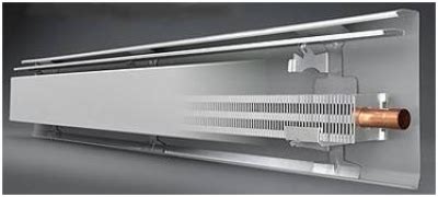 Image result for Fin Tube Baseboard