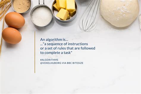 Image result for Algorithm