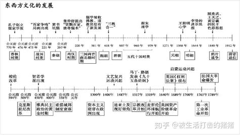 《中国共产党历史大事记（1921.7-2011.6）》_共产党员网