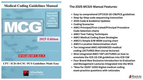 AMCI Coding’s MCG™ - Absolute Medical Coding Institute