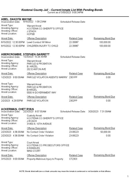 Current Inmate List for Kootenai County Jail | PDF | Probation | Arrest