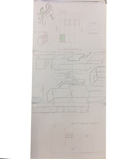 Abstraction Model Example 的图像结果