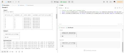 Image result for SQL Tutorial by Sandeep Saradhi