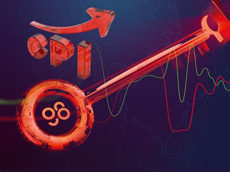 CPI Explained 的图像结果