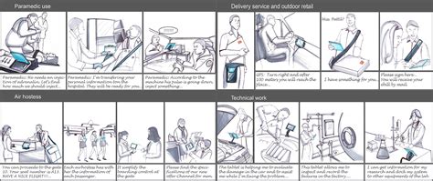 What Is a Tablet 的图像结果