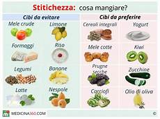 cosa mangiare in caso di stitichezza stitichezza sintomi cause cure e rimedi naturali per la cosa mangiare in caso di stitichezza stitichezza sintomi cause cure e rimedi naturali per la