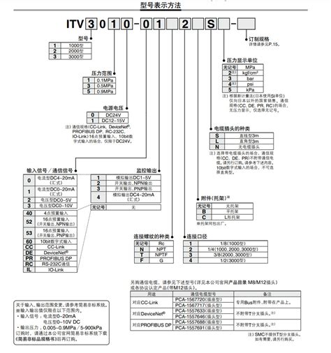 Image result for Syntax of If Else Statement in Python