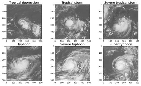 Classification and Estimation of Typhoon Intensity from Geostationary ...