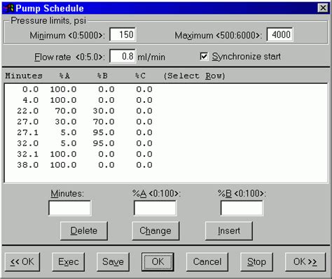 Image result for Basis Pump Operation Tutorial