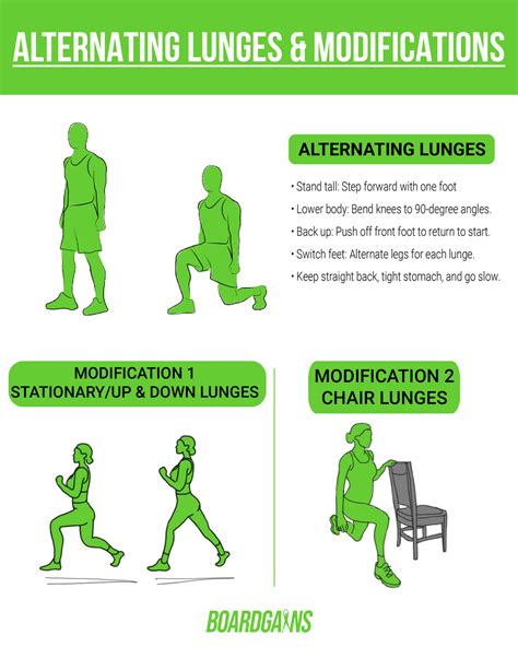 Bench Lunges Benefits at Garry Richmond blog