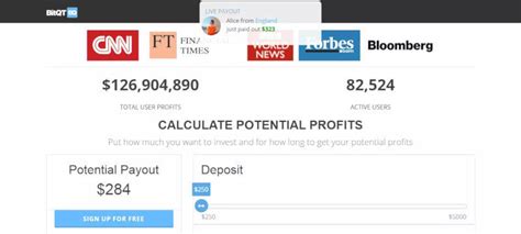 Image result for Bitqt Tutorial
