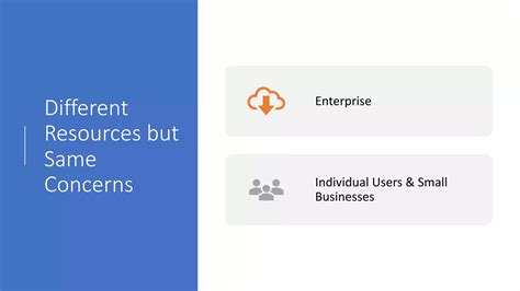 Cyber Security Lessons 的图像结果