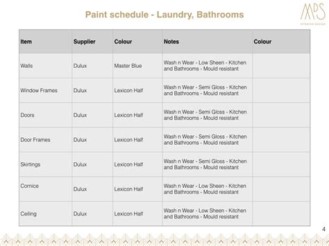 Image result for Paint Schedule Example