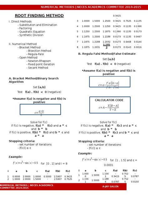 Image result for Numerical Methods in Mathematics