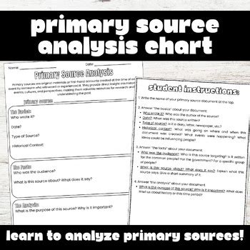 Social Structure Primary Source 的图像结果