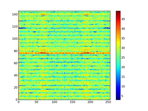 Image result for Python Read Array From File