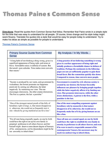 Copy of 02 - Thomas Paine Common Sense Reading and Activity ...