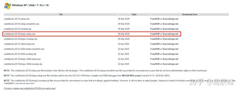 Downloading Code Blocks 的图像结果