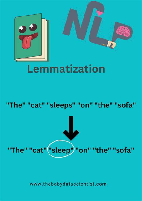 Image result for Text Processing