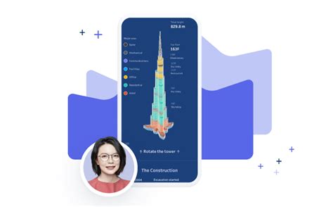 Rezultat imagine pentru Tableau Community