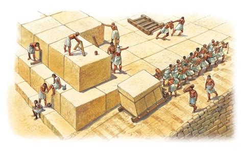 How Pyramids Were Built 的图像结果