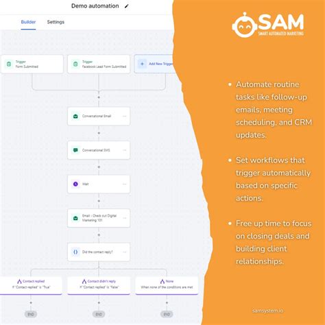 Image result for Samrt System Programming