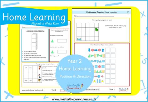 Image result for Learning Position and Direction Statistics