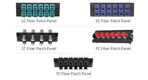 Image result for Fiber Patch Panel Color Code