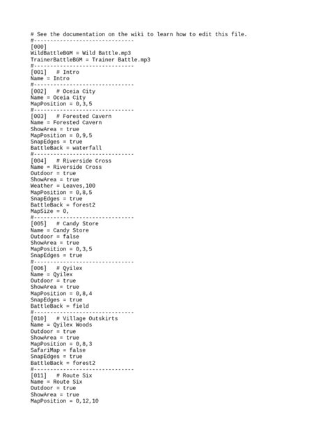 Image result for Metadata Map