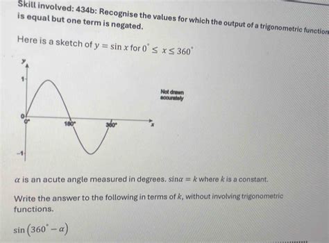 Solved: Skill involved: 434b: Recognise the values for which the output ...