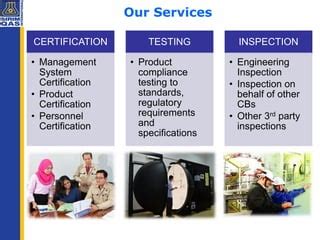 Image result for Load Testing SIRIM