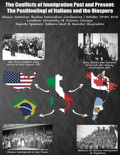 2018 Italian American Studies Association (IASA) Conference