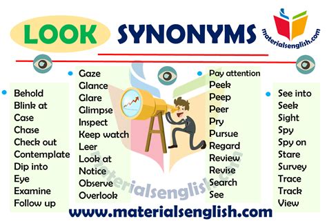Synonym Words with LOOK - Materials For Learning English | Study ...