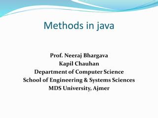 Image result for Rules of Methods in Java