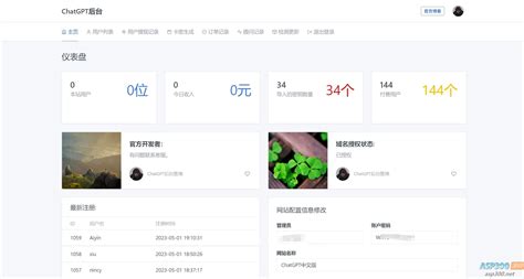 数码梦想网站网页设计PSD素材免费下载_红动中国