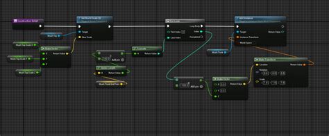 Mario in Unreal Engine Source Code 的图像结果
