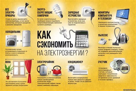 Экономия электроэнергии в доме или квартире: простые и эффективные ...